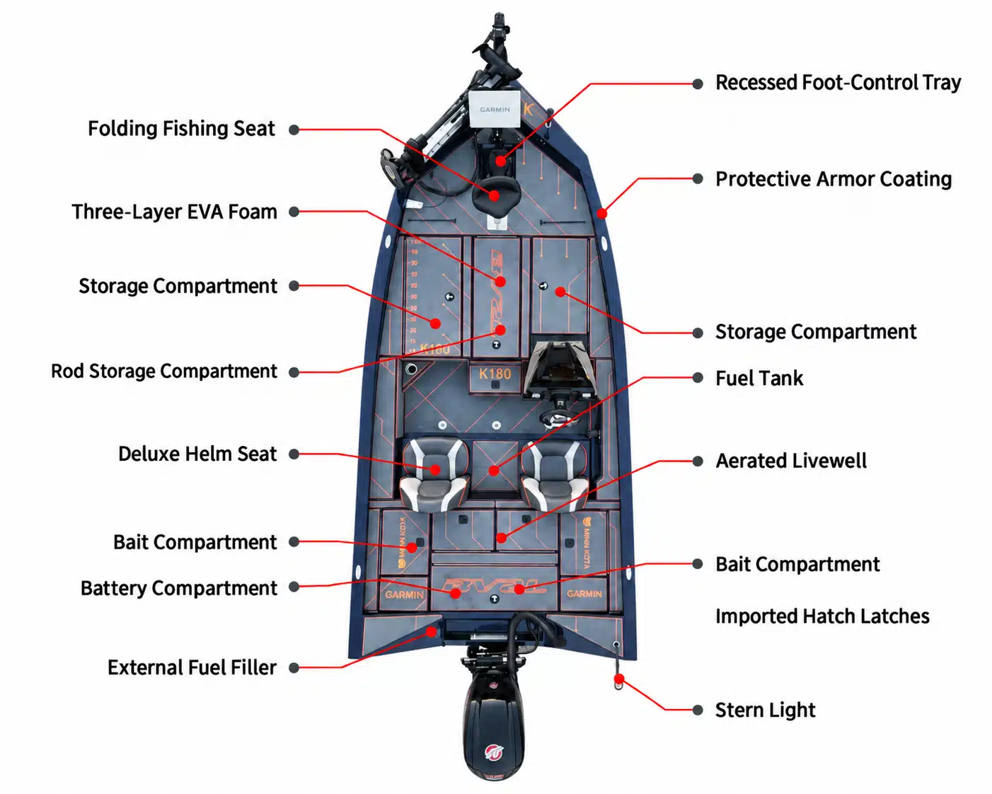 18-foot Aluminum Bass Fishing Boat deck features